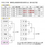s-神原